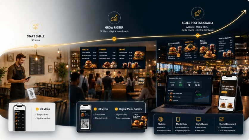 Diner using a smartphone to scan a QR code menu at a restaurant table