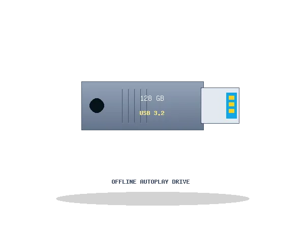 USB Flash Drives for Digital Signage offline playback